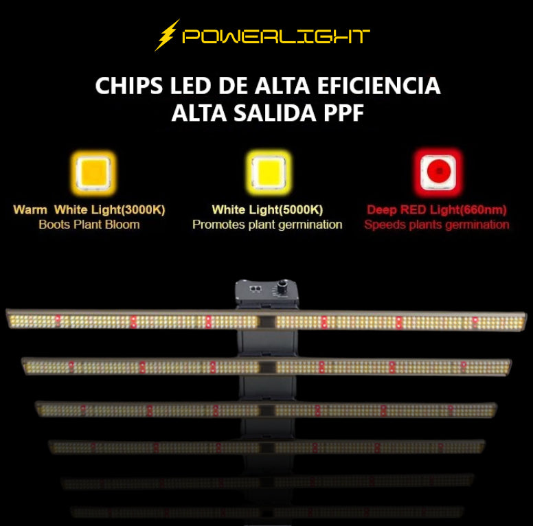 Luz Led De Cultivo Interior Powerlight Storm 640w Grow