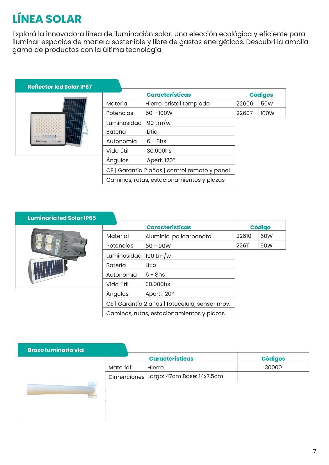 Ficha 01